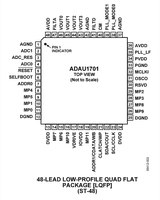 Analog Devices ADAU1701