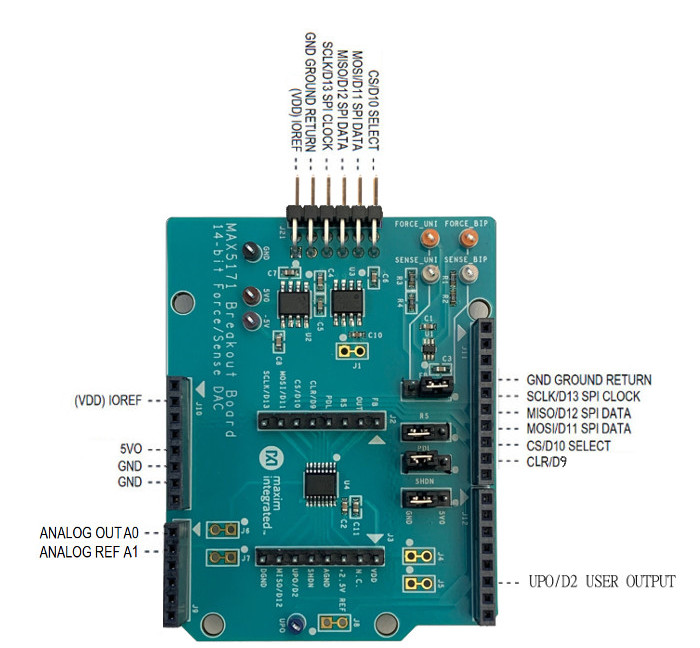 dac force sense spi arduino