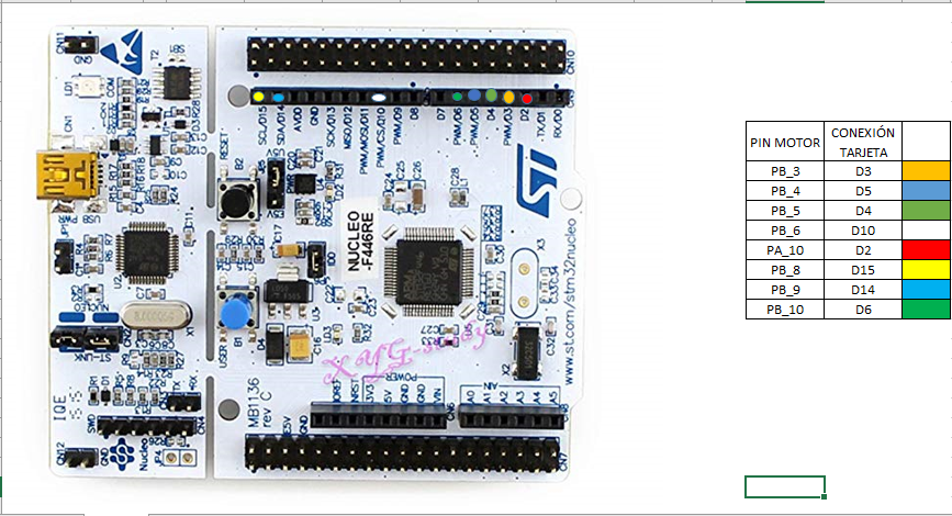 /media/uploads/Andacg95/motorespines.png /media/uploads/Andacg95/motorespines.png