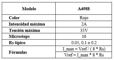 /media/uploads/AndreaJimenez/a32.png