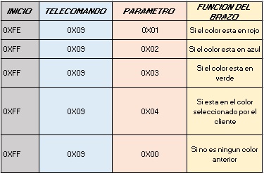 /media/uploads/Brian12/tabla_color.jpg /media/uploads/Brian12/tabla_color.jpg