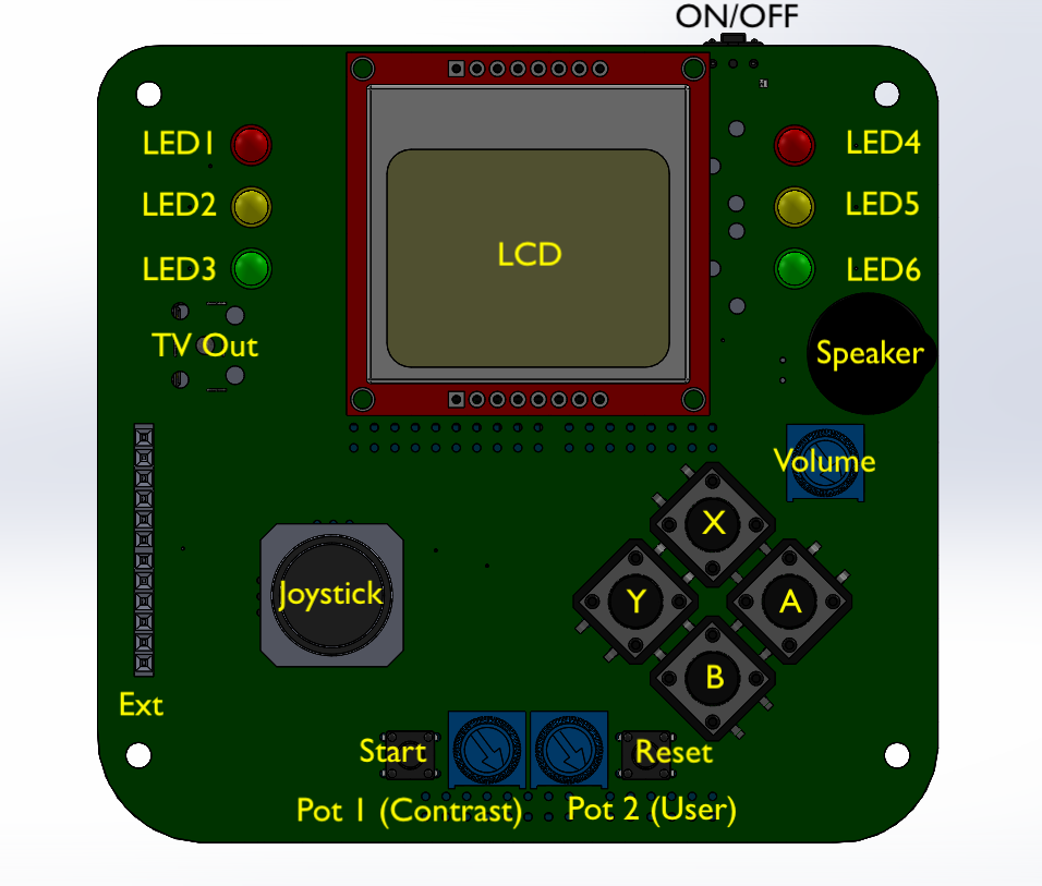 https://os.mbed.com/media/uploads/MatisRequis/gamepad_buttons.png