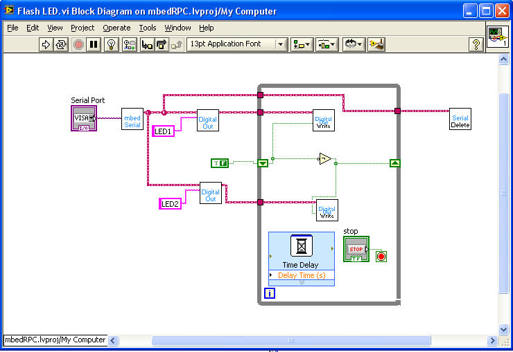 Example Block Diagram