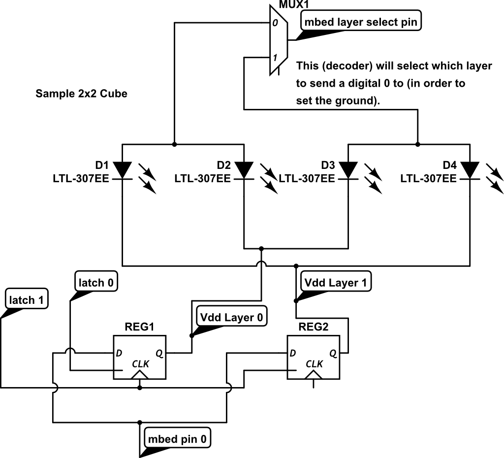 /media/uploads/TheOneNamedS/2x2-sample-cube_-1-.png