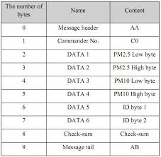 /media/uploads/Venkat_Smet/pinouts_nova.jpg