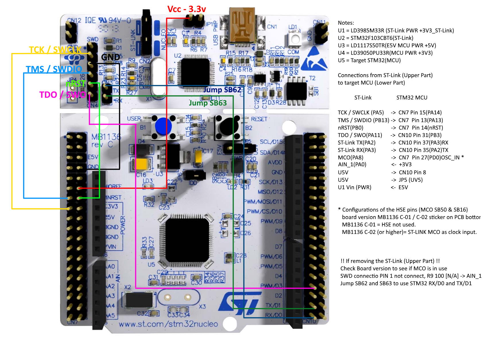 stm32 nucleo board schematic