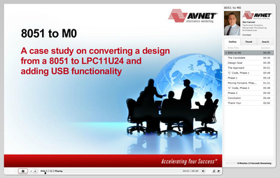 Avnet Presentation