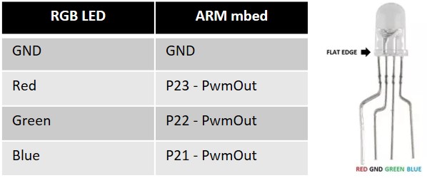 /media/uploads/ayoder7/rgb.jpg