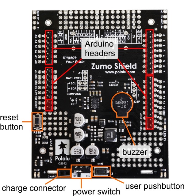 Zumo Connectors