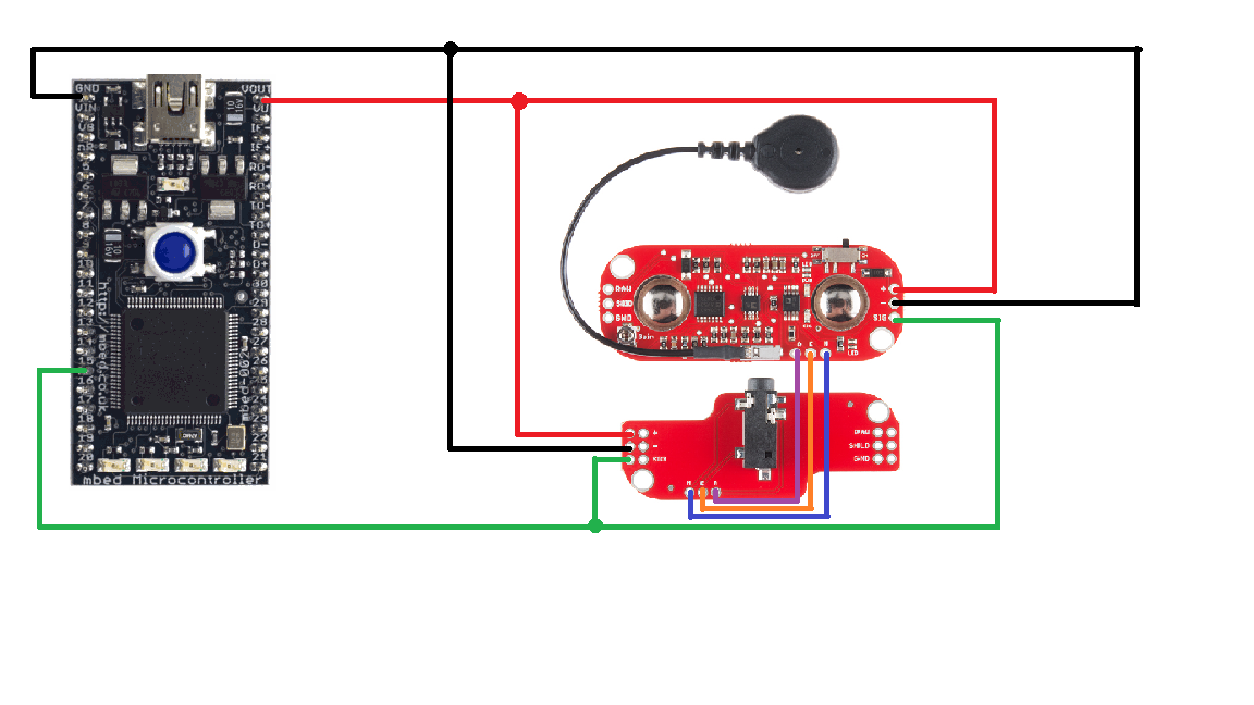 /media/uploads/cturner48/myoware_layout_cable_shield.png