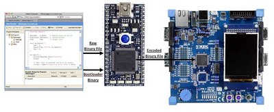 /media/uploads/daugihao/_scaled_process.jpg /media/uploads/daugihao/_scaled_process.jpg