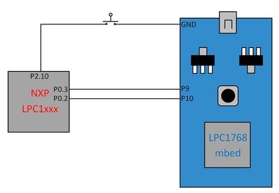 Wiring Diagram Wiring Diagram