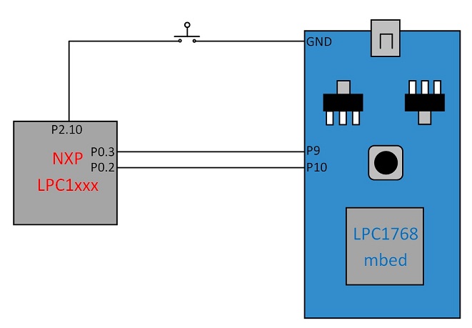 /media/uploads/daugihao/wiring.jpg /media/uploads/daugihao/wiring.jpg