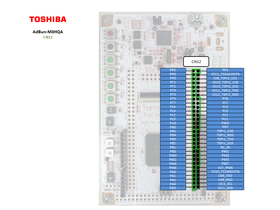 /media/uploads/deepakshreshti/m3hqa_cn12_1.png
