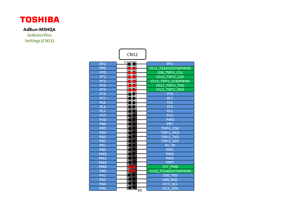 /media/uploads/deepakshreshti/m3hqa_cn12_ard.png