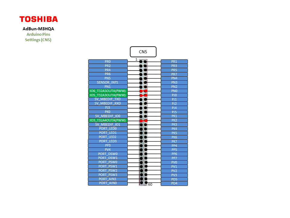 /media/uploads/deepakshreshti/m3hqa_cn5_ard.png