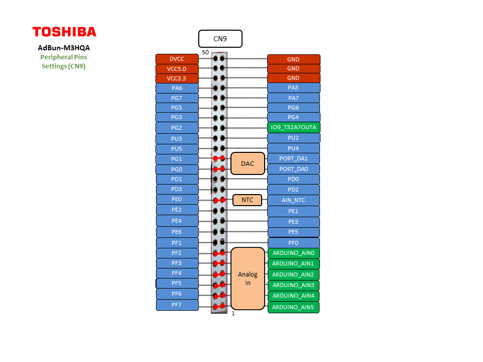 /media/uploads/deepakshreshti/m3hqa_cn9_peripheral.png