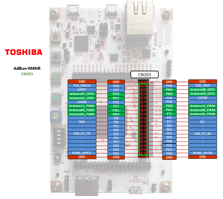 https://os.mbed.com/media/uploads/deepakshreshti/sbk_m4nr_cn203_new6_del.png
