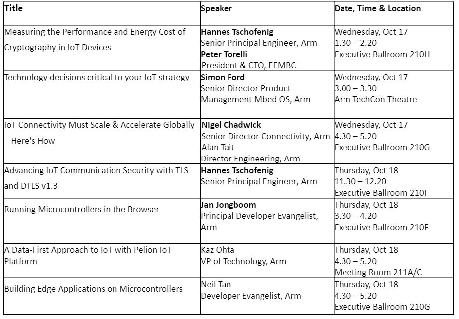 /media/uploads/dirons/techcon_timetable.png