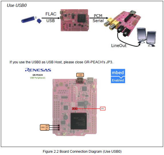 /media/uploads/dkato/audioplayback_figure2_2.png