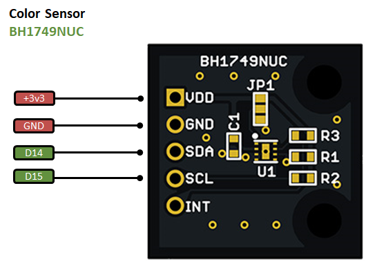 Magnasphere T3-B-LS Omnidirectional Tilt/Disturbance Switch, RoHS Compliant
