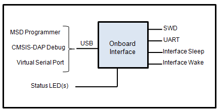 /media/uploads/emilmont/interface.png