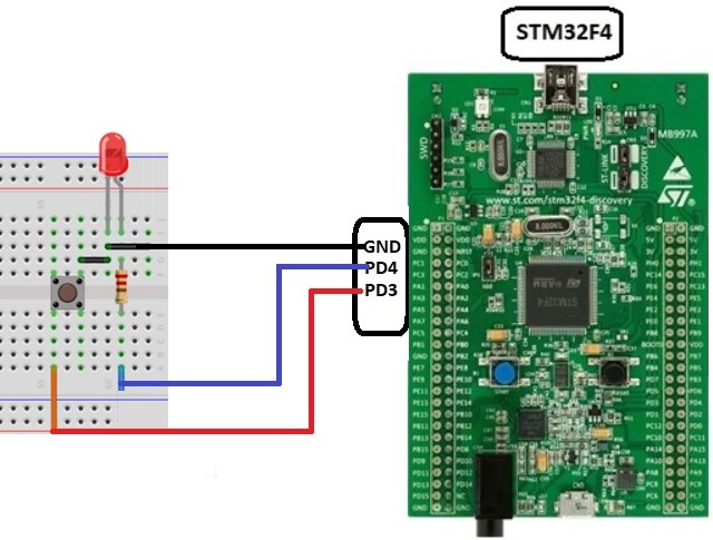 tarea on-led - Encender un led con un pulsador | Mbed