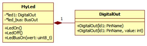 /media/uploads/fpucher/myleddigitalout.jpg