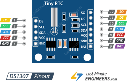 https://os.mbed.com/media/uploads/geogarcia/ds1307-rtc-module-pinout.png