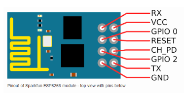 /media/uploads/gholden3/wifi_pinout.png