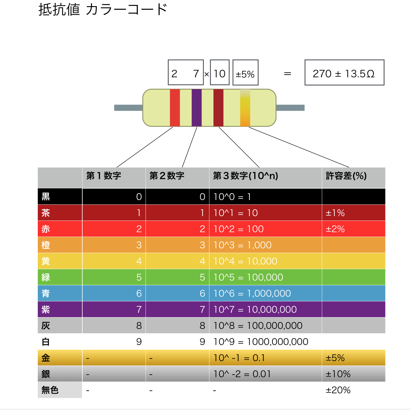 /media/uploads/hagi_hara/color_code.png