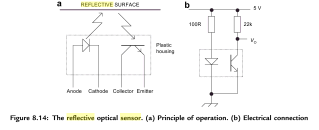 /media/uploads/harrisjunaid/opto_reflective_sensor.png