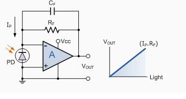 /media/uploads/harrisjunaid/photo_diode_amp_circuit.png