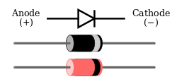 /media/uploads/harrisjunaid/semiconductor_diode.png