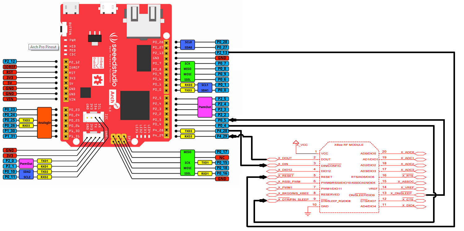 /media/uploads/hbujanda/powermanagement.png