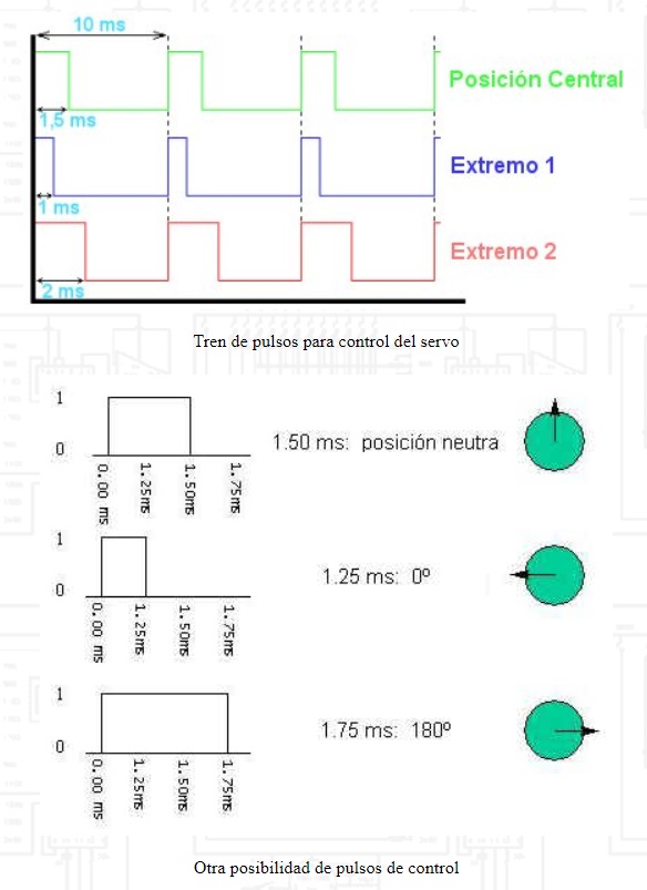 https://os.mbed.com/media/uploads/ing_rafael_franco/proyecto_imagen10.jpg