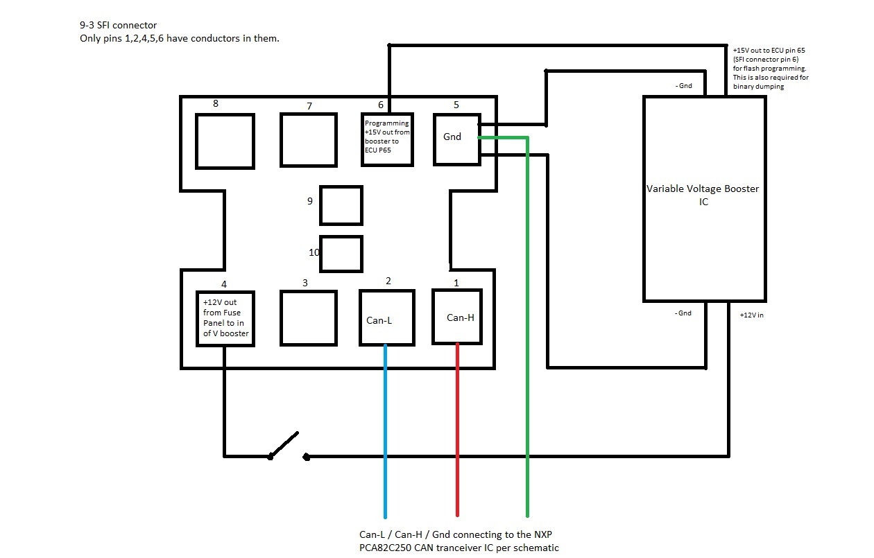 /media/uploads/iprouteth0/sfi-connector-diagram_switched.jpg