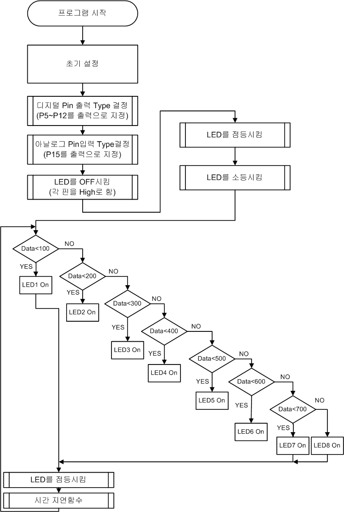 /media/uploads/jnesystech/ch3_4.png