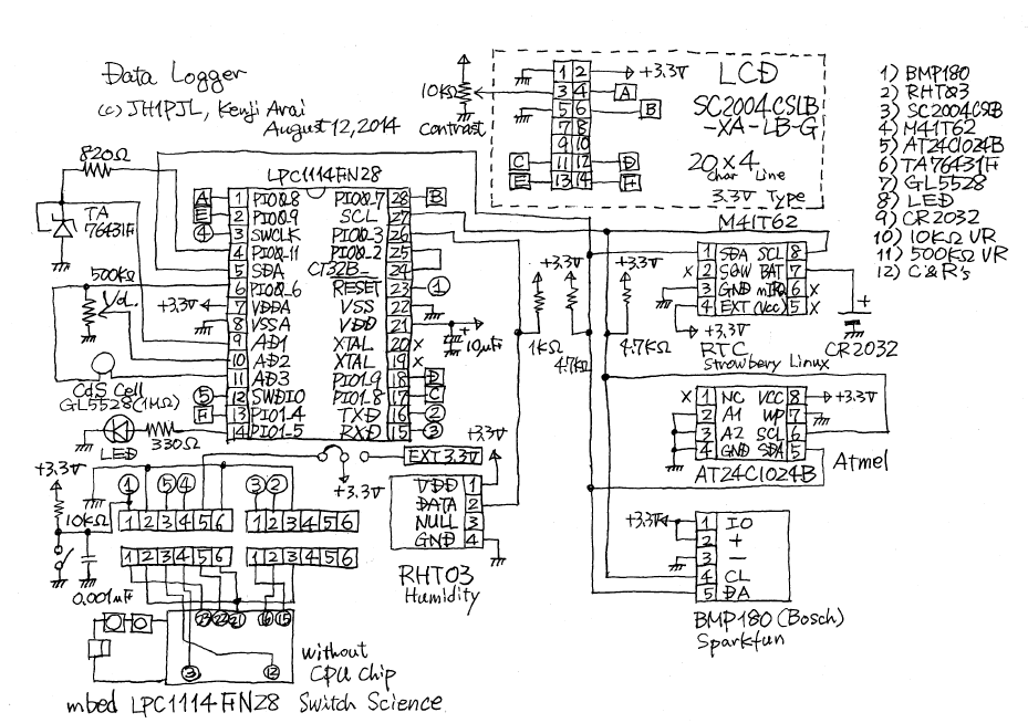 /media/uploads/kenjiArai/mbe_lpc1114_data_logger.png