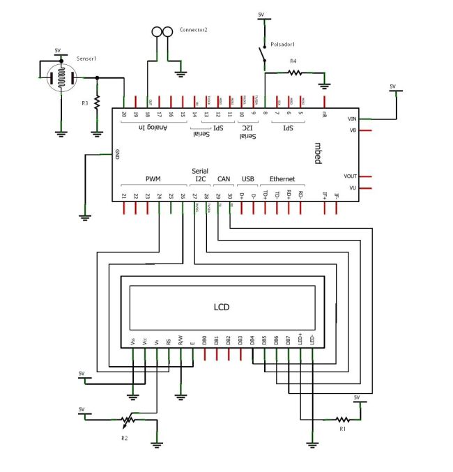 Alcoholmeter | Mbed