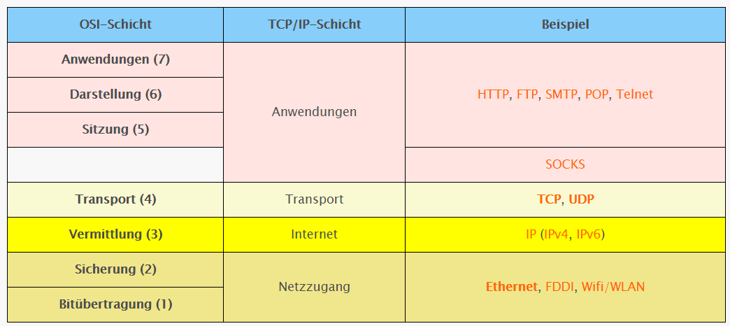 /media/uploads/marcel1691/ip.png