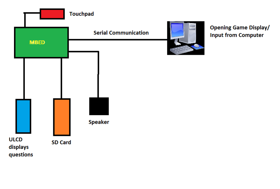 /media/uploads/mbalourdas9/block.png