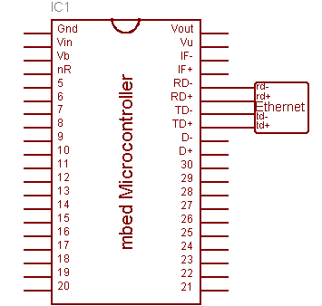 /media/uploads/mbedofficial/ethernet_interfaces.png