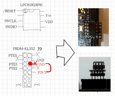 /media/uploads/mio/frdm-kl25z-lpc810_2.png