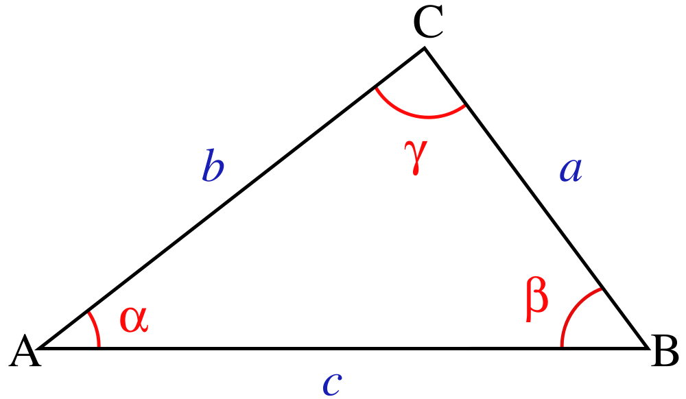 Typical Triangle