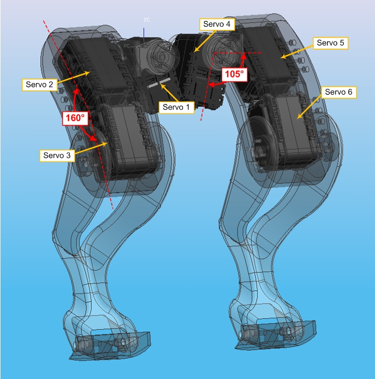 E.R.I.C. Hind Leg Implementation Pt 2 Mbed