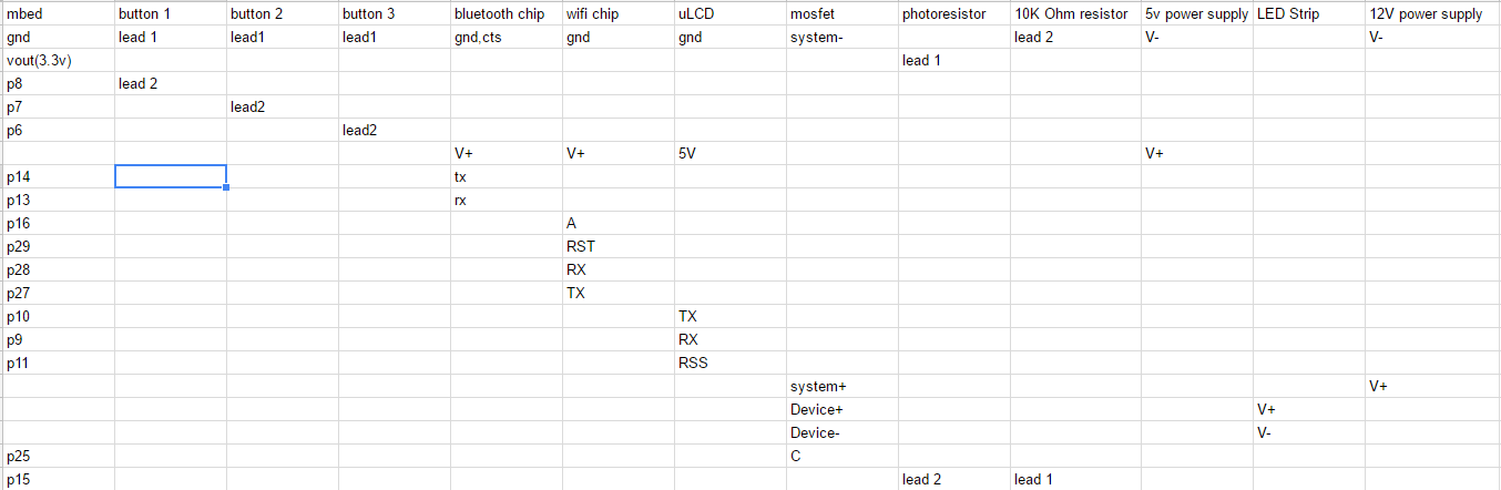 /media/uploads/ooglezoiden/wiring_chart.png