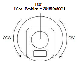 /media/uploads/ppr2013G2/rx28m_angle.png