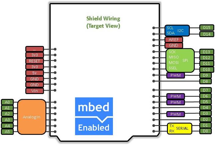 /media/uploads/sam_grove/r3_layout_v1.jpg