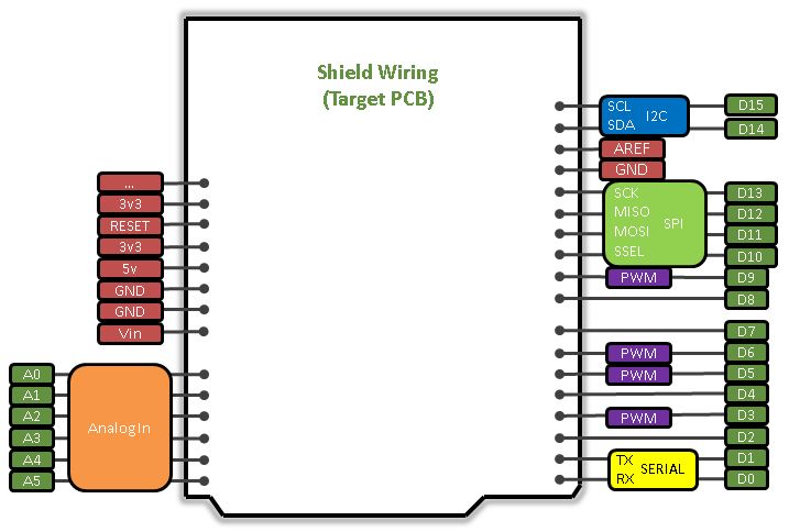 /media/uploads/sam_grove/r3_layout_v2.jpg